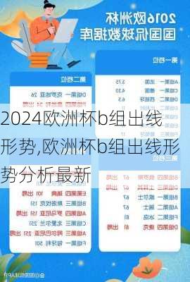 欧洲杯b组出线形势,欧洲杯b组出线形势分析最新