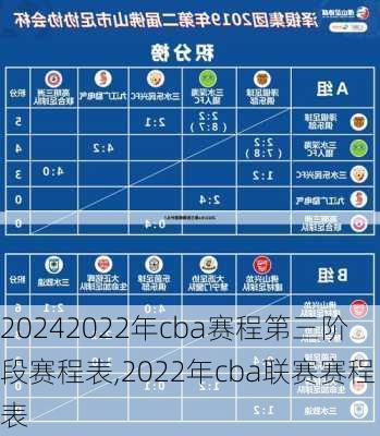 2022年cba赛程第三阶段赛程表,2022年cba联赛赛程表