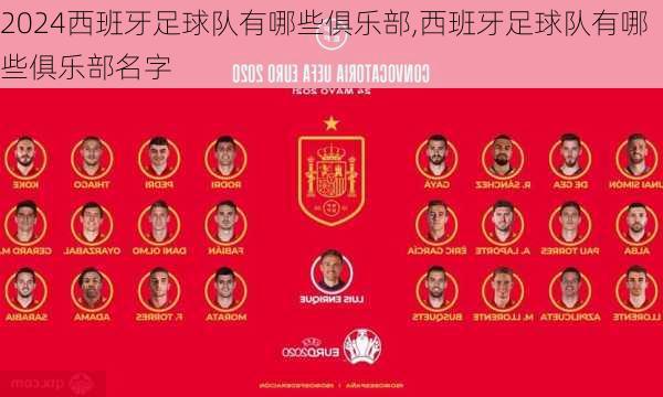 西班牙足球队有哪些俱乐部,西班牙足球队有哪些俱乐部名字