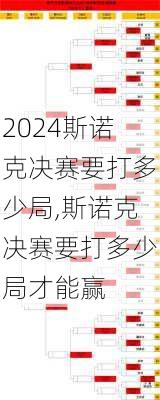 斯诺克决赛要打多少局,斯诺克决赛要打多少局才能赢