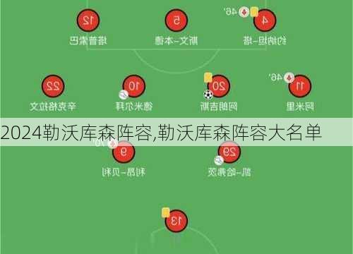 勒沃库森阵容,勒沃库森阵容大名单