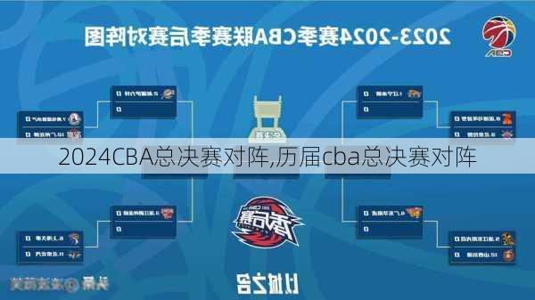 CBA总决赛对阵,历届cba总决赛对阵