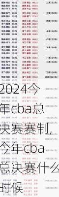 今年cba总决赛赛制,今年cba总决赛什么时候