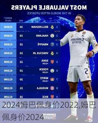 姆巴佩身价2022,姆巴佩身价2024