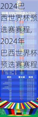 巴西世界杯预选赛赛程,2024年巴西世界杯预选赛赛程