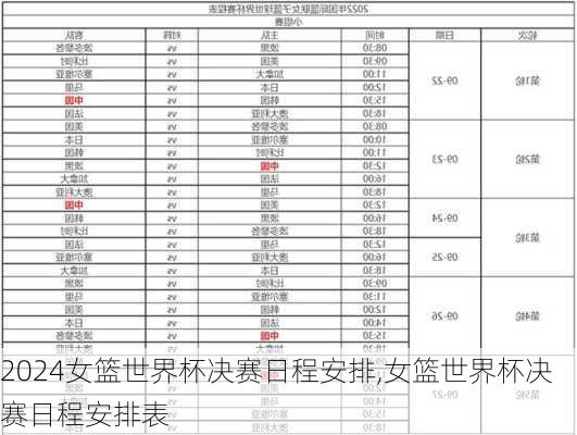 女篮世界杯决赛日程安排,女篮世界杯决赛日程安排表