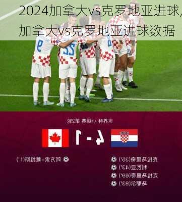 加拿大vs克罗地亚进球,加拿大vs克罗地亚进球数据