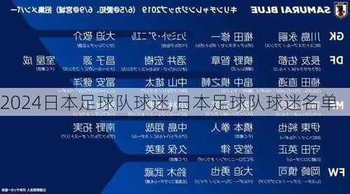 日本足球队球迷,日本足球队球迷名单