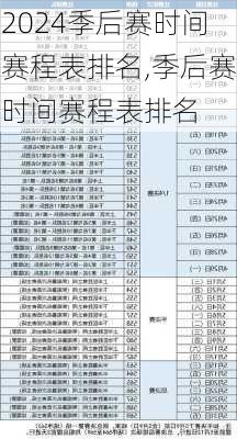 季后赛时间赛程表排名,季后赛时间赛程表排名