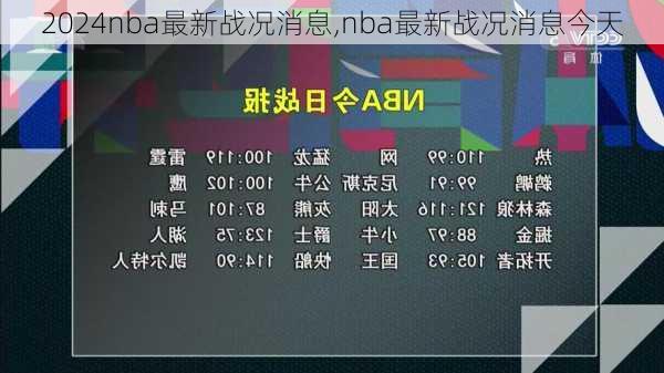 nba最新战况消息,nba最新战况消息今天