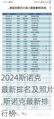 斯诺克最新排名及照片,斯诺克最新排行榜