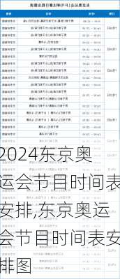 东京奥运会节目时间表安排,东京奥运会节目时间表安排图