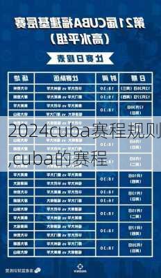 cuba赛程规则,cuba的赛程