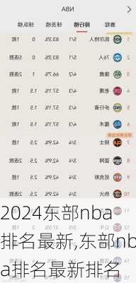东部nba排名最新,东部nba排名最新排名