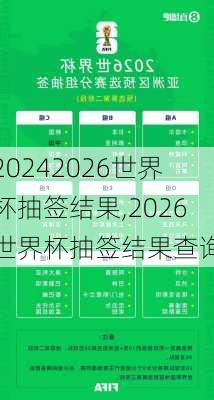 2026世界杯抽签结果,2026世界杯抽签结果查询