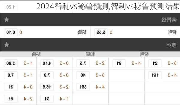 智利vs秘鲁预测,智利vs秘鲁预测结果