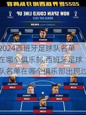 西班牙足球队名单在哪个俱乐部,西班牙足球队名单在哪个俱乐部出现过