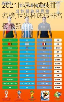 世界杯成绩排名榜,世界杯成绩排名榜最新