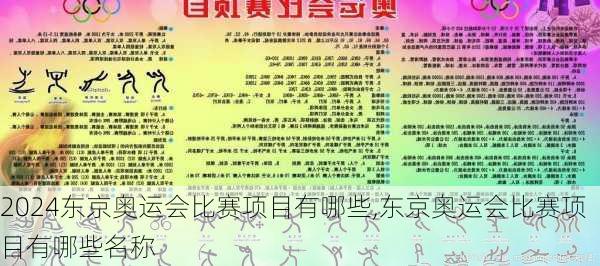 东京奥运会比赛项目有哪些,东京奥运会比赛项目有哪些名称
