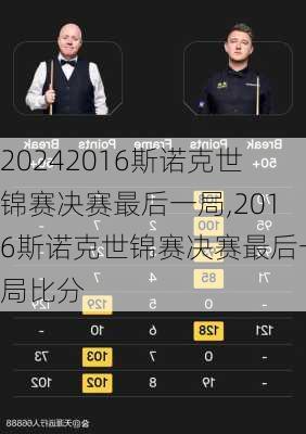 2016斯诺克世锦赛决赛最后一局,2016斯诺克世锦赛决赛最后一局比分