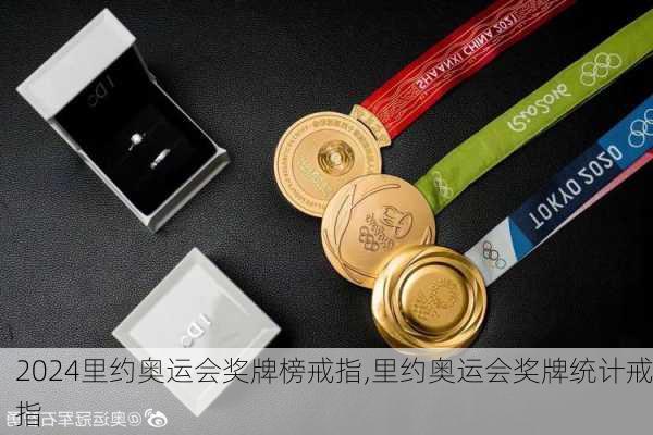 里约奥运会奖牌榜戒指,里约奥运会奖牌统计戒指