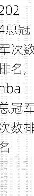 总冠军次数排名,nba总冠军次数排名