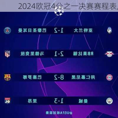 欧冠4分之一决赛赛程表,
