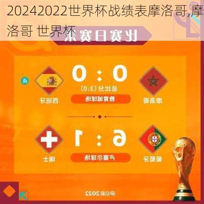 2022世界杯战绩表摩洛哥,摩洛哥 世界杯