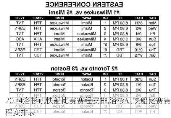 洛杉矶快船比赛赛程安排,洛杉矶快船比赛赛程安排表