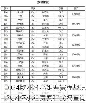 欧洲杯小组赛赛程战况,欧洲杯小组赛赛程战况查询