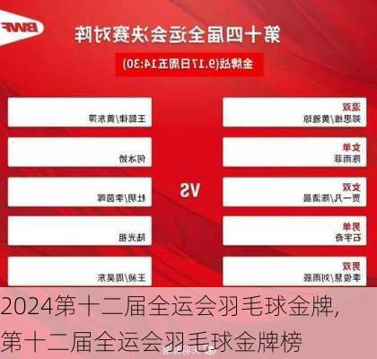 第十二届全运会羽毛球金牌,第十二届全运会羽毛球金牌榜
