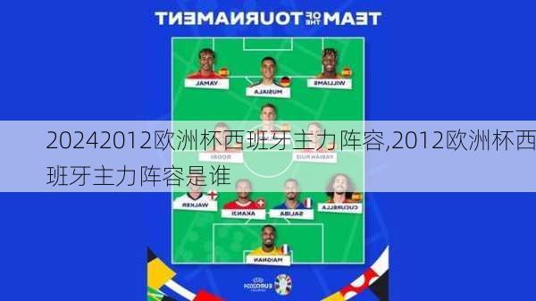 2012欧洲杯西班牙主力阵容,2012欧洲杯西班牙主力阵容是谁