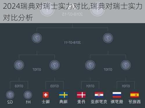瑞典对瑞士实力对比,瑞典对瑞士实力对比分析