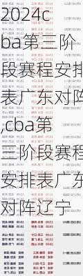 cba第三阶段赛程安排表广东对阵,cba第三阶段赛程安排表广东对阵辽宁