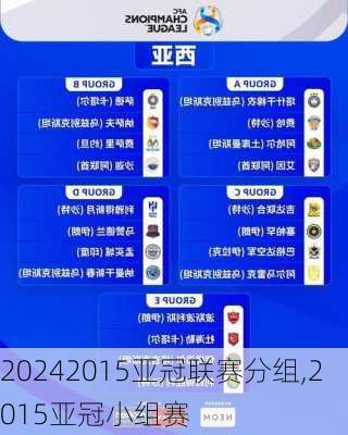 2015亚冠联赛分组,2015亚冠小组赛