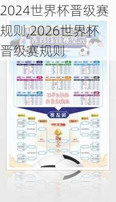 世界杯晋级赛规则,2026世界杯晋级赛规则