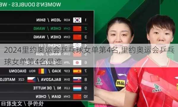 里约奥运会乒乓球女单第4名,里约奥运会乒乓球女单第4名是谁