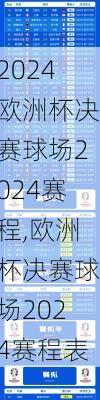 欧洲杯决赛球场2024赛程,欧洲杯决赛球场2024赛程表