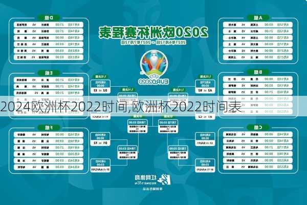 欧洲杯2022时间,欧洲杯2022时间表