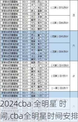 cba 全明星 时间,cba全明星时间安排