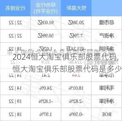 恒大淘宝俱乐部股票代码,恒大淘宝俱乐部股票代码是多少