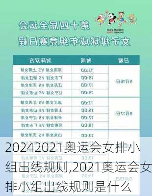 2021奥运会女排小组出线规则,2021奥运会女排小组出线规则是什么