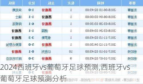 西班牙vs葡萄牙足球预测,西班牙vs葡萄牙足球预测分析