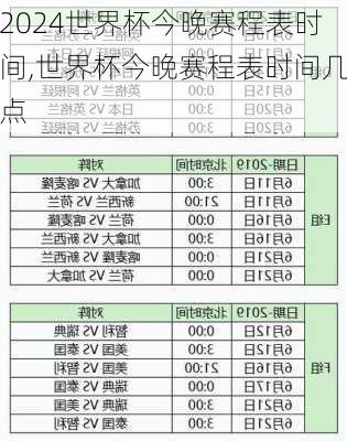 世界杯今晚赛程表时间,世界杯今晚赛程表时间几点