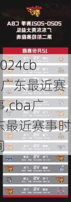 cba广东最近赛事,cba广东最近赛事时间