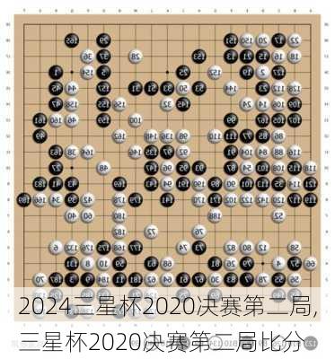 三星杯2020决赛第二局,三星杯2020决赛第二局比分