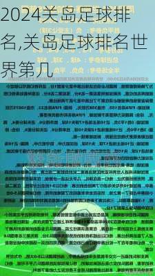 关岛足球排名,关岛足球排名世界第几