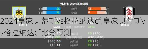 皇家贝蒂斯vs格拉纳达cf,皇家贝蒂斯vs格拉纳达cf比分预测