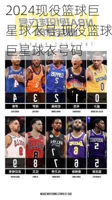现役篮球巨星球衣号,现役篮球巨星球衣号码