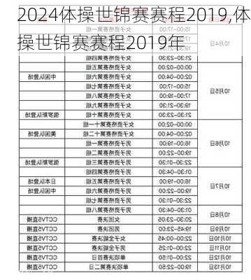 体操世锦赛赛程2019,体操世锦赛赛程2019年